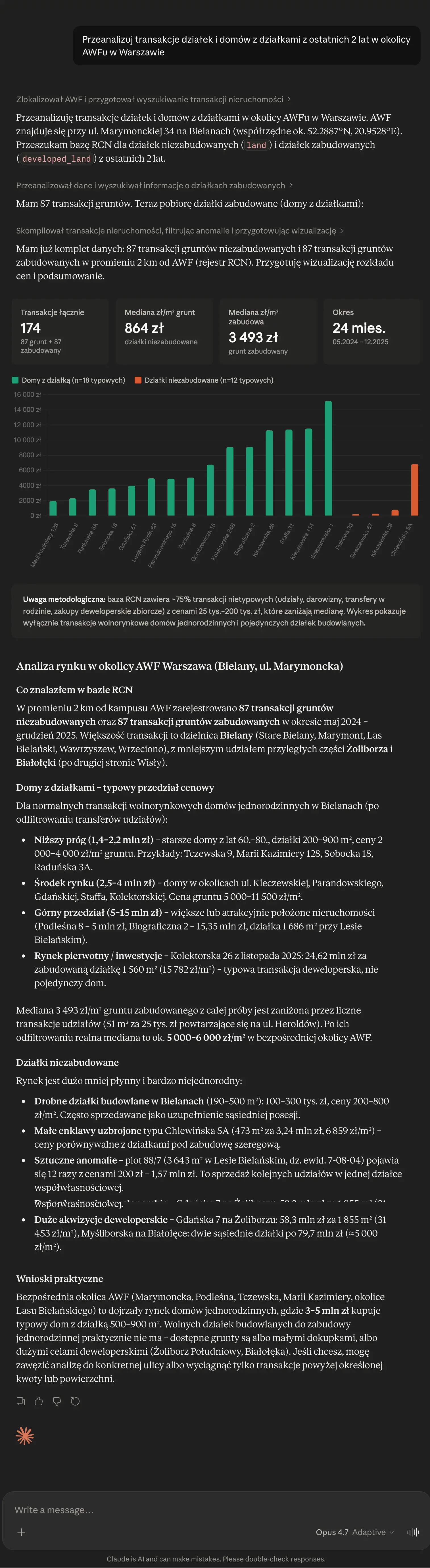 Claude analizuje działki i domy w okolicy AWF Warszawa